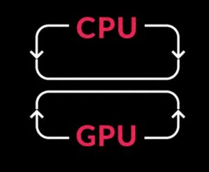 Dedicated dual-loop cooling system icon for independent CPU and GPU watercooling