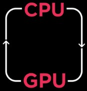 VIXIA Combined CPU and GPU watercooling system icon